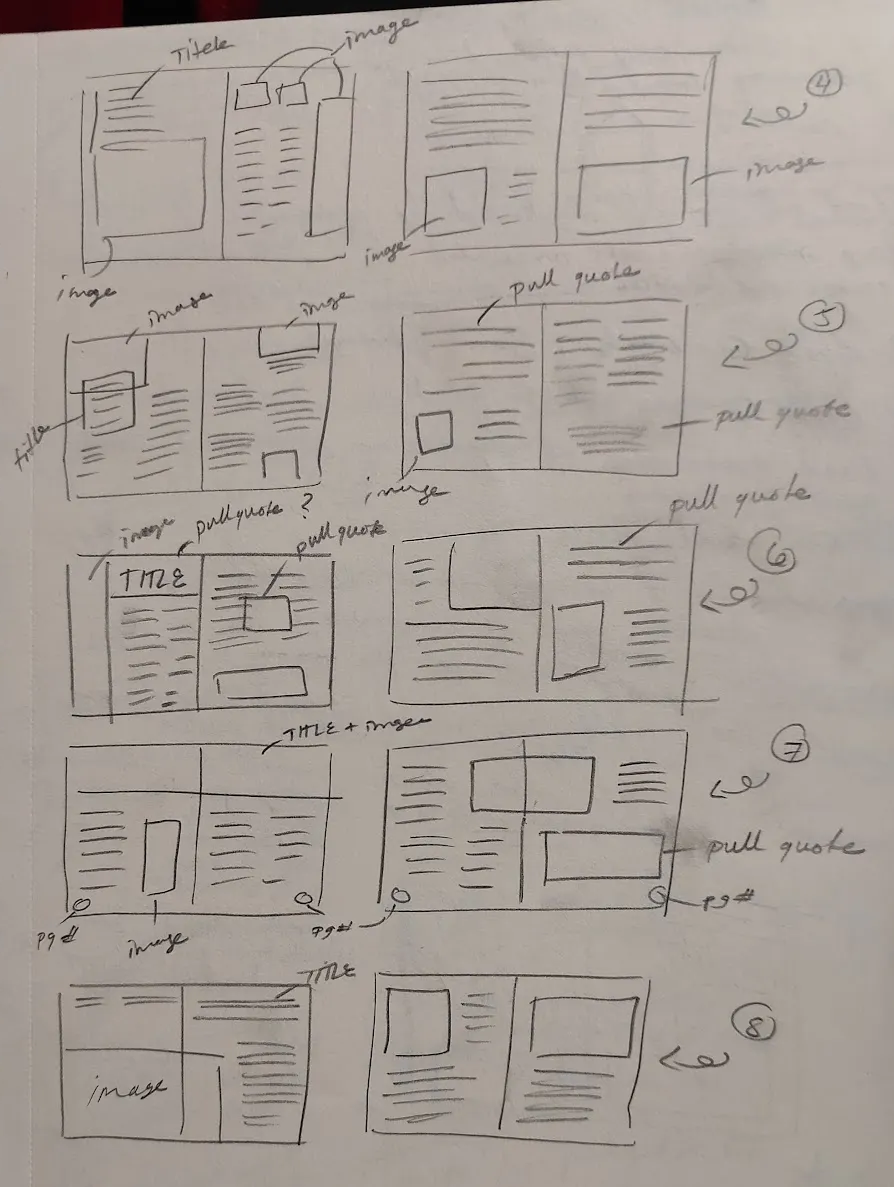 Sketches page 2